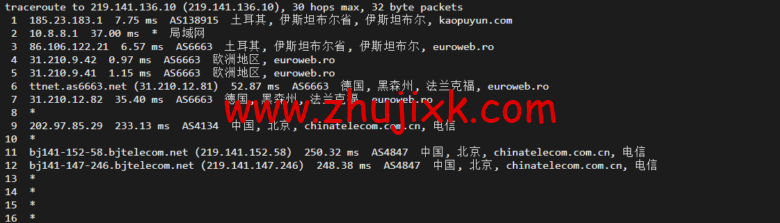 lightnode：土耳其 VPS，1 核/2G 内存/50G 硬盘/1000GB 流量，月付.71，解锁流媒体/小时计费，简单测评