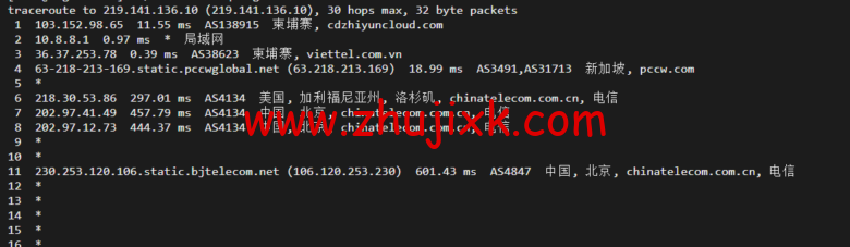 lightnode：柬埔寨 VPS，1 核/2G 内存/50G 硬盘/1000GB 流量，月付.71，解锁流媒体/小时计费，简单测评