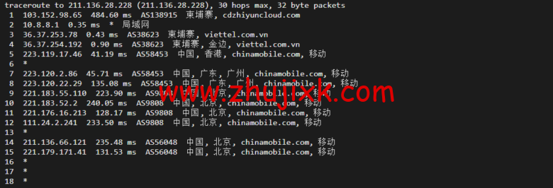 lightnode：柬埔寨 VPS，1 核/2G 内存/50G 硬盘/1000GB 流量，月付.71，解锁流媒体/小时计费，简单测评