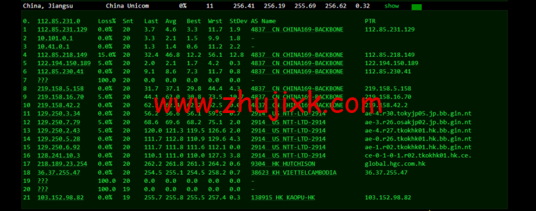 lightnode：柬埔寨 VPS，1 核/2G 内存/50G 硬盘/1000GB 流量，月付.71，解锁流媒体/小时计费，简单测评