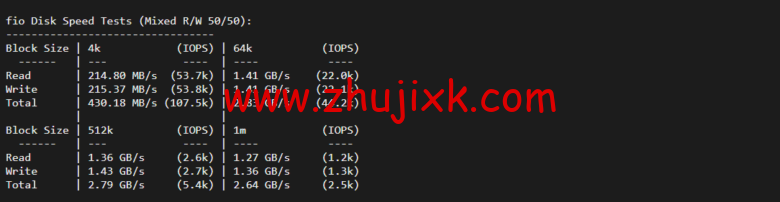 lightnode：南非 VPS，1 核/2G 内存/50G 硬盘/1000GB 流量，月付.71，解锁流媒体/小时计费，简单测评