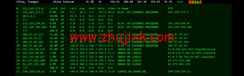 lightnode：南非 VPS，1 核/2G 内存/50G 硬盘/1000GB 流量，月付.71，解锁流媒体/小时计费，简单测评