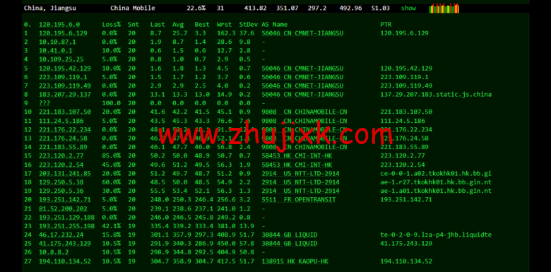 lightnode：南非 VPS，1 核/2G 内存/50G 硬盘/1000GB 流量，月付.71，解锁流媒体/小时计费，简单测评