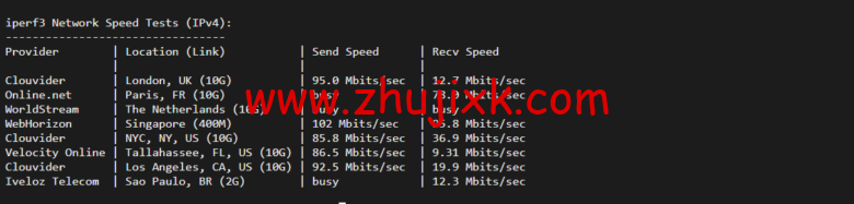 lightnode：孟加拉国 VPS，1 核/2G 内存/50G 硬盘/1000GB 流量，月付.71，解锁流媒体/小时计费，简单测评