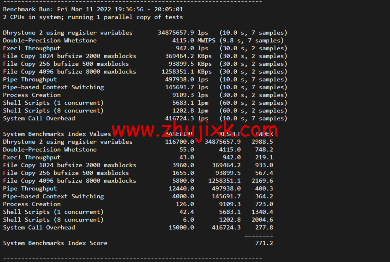 lightnode：孟加拉国 VPS，1 核/2G 内存/50G 硬盘/1000GB 流量，月付.71，解锁流媒体/小时计费，简单测评