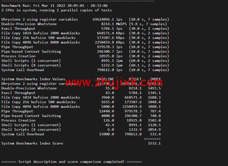 lightnode：孟加拉国 VPS，1 核/2G 内存/50G 硬盘/1000GB 流量，月付.71，解锁流媒体/小时计费，简单测评