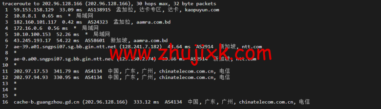 lightnode：孟加拉国 VPS，1 核/2G 内存/50G 硬盘/1000GB 流量，月付.71，解锁流媒体/小时计费，简单测评