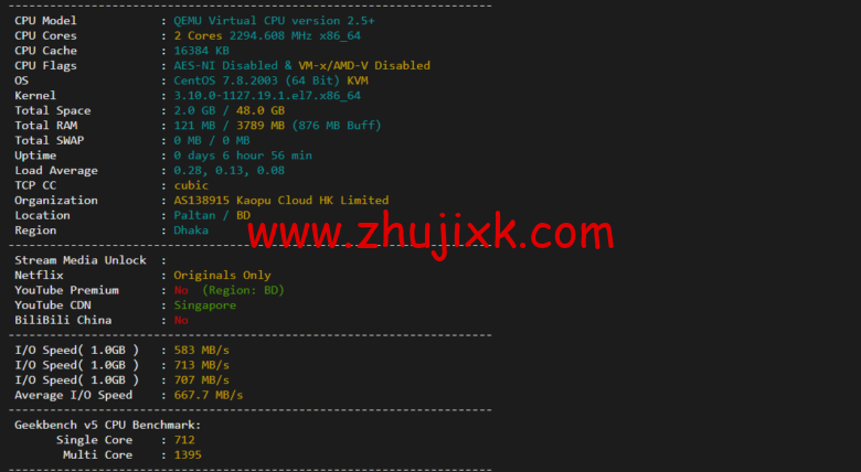 lightnode：孟加拉国 VPS，1 核/2G 内存/50G 硬盘/1000GB 流量，月付.71，解锁流媒体/小时计费，简单测评