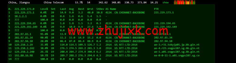 lightnode：孟加拉国 VPS，1 核/2G 内存/50G 硬盘/1000GB 流量，月付.71，解锁流媒体/小时计费，简单测评