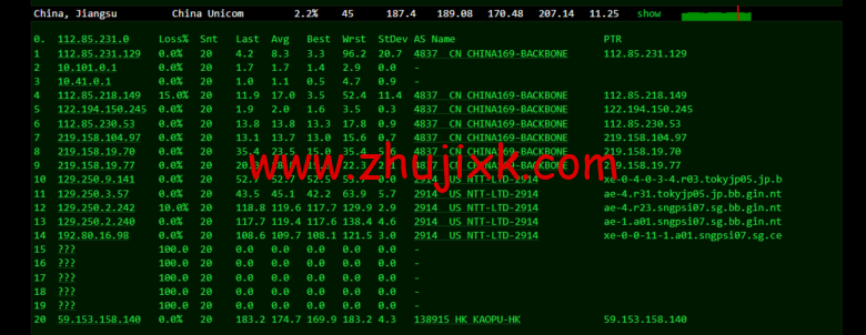 lightnode：孟加拉国 VPS，1 核/2G 内存/50G 硬盘/1000GB 流量，月付.71，解锁流媒体/小时计费，简单测评