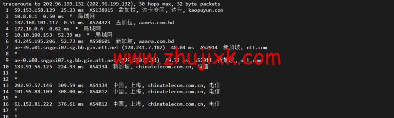lightnode：孟加拉国 VPS，1 核/2G 内存/50G 硬盘/1000GB 流量，月付.71，解锁流媒体/小时计费，简单测评