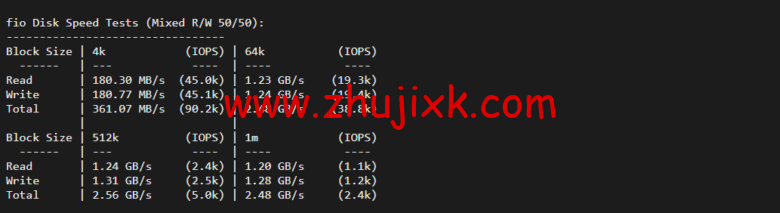 lightnode:菲律宾 VPS,1 核/2G 内存/50G 硬盘/1000GB 流量,月付.71,解锁流媒体/小时计费,简单测评 lightnode:菲律宾 VPS,1 核/2G 内存/50G 硬盘/1000GB 流量,月付.71,解锁流媒体/小时计费,简单测评