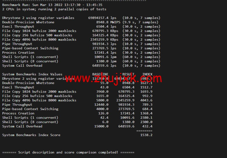 lightnode:菲律宾 VPS,1 核/2G 内存/50G 硬盘/1000GB 流量,月付.71,解锁流媒体/小时计费,简单测评 lightnode:菲律宾 VPS,1 核/2G 内存/50G 硬盘/1000GB 流量,月付.71,解锁流媒体/小时计费,简单测评