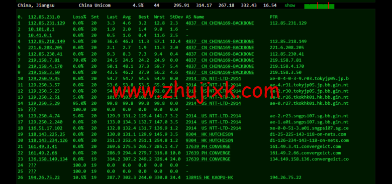 lightnode:菲律宾 VPS,1 核/2G 内存/50G 硬盘/1000GB 流量,月付.71,解锁流媒体/小时计费,简单测评 lightnode:菲律宾 VPS,1 核/2G 内存/50G 硬盘/1000GB 流量,月付.71,解锁流媒体/小时计费,简单测评