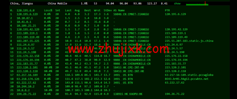 lightnode:菲律宾 VPS,1 核/2G 内存/50G 硬盘/1000GB 流量,月付.71,解锁流媒体/小时计费,简单测评 lightnode:菲律宾 VPS,1 核/2G 内存/50G 硬盘/1000GB 流量,月付.71,解锁流媒体/小时计费,简单测评