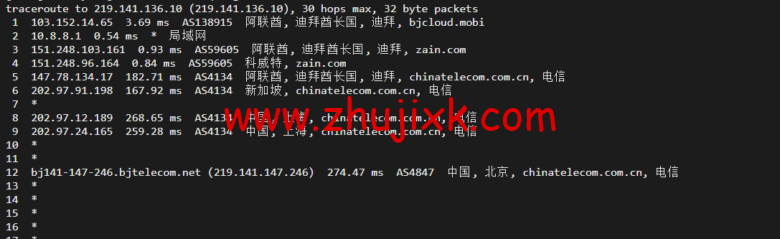 lightnode：阿联酋迪拜 VPS，1 核/2G 内存/50G 硬盘/1000GB 流量，月付.71，解锁流媒体/小时计费，简单测评