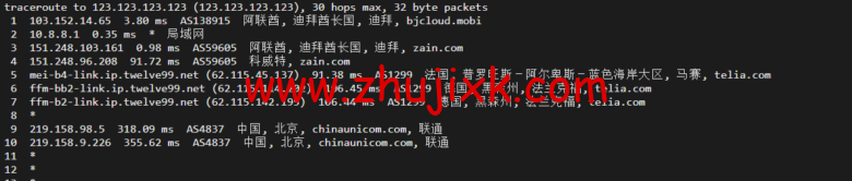 lightnode：阿联酋迪拜 VPS，1 核/2G 内存/50G 硬盘/1000GB 流量，月付.71，解锁流媒体/小时计费，简单测评