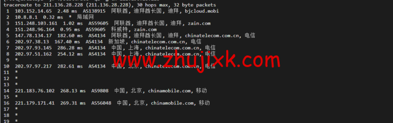 lightnode：阿联酋迪拜 VPS，1 核/2G 内存/50G 硬盘/1000GB 流量，月付.71，解锁流媒体/小时计费，简单测评