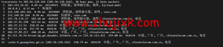 lightnode：阿联酋迪拜 VPS，1 核/2G 内存/50G 硬盘/1000GB 流量，月付.71，解锁流媒体/小时计费，简单测评