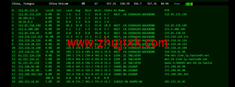 lightnode：阿联酋迪拜 VPS，1 核/2G 内存/50G 硬盘/1000GB 流量，月付.71，解锁流媒体/小时计费，简单测评