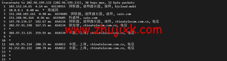 lightnode：阿联酋迪拜 VPS，1 核/2G 内存/50G 硬盘/1000GB 流量，月付.71，解锁流媒体/小时计费，简单测评