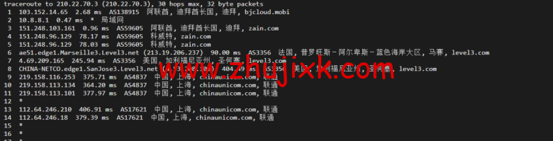 lightnode：阿联酋迪拜 VPS，1 核/2G 内存/50G 硬盘/1000GB 流量，月付.71，解锁流媒体/小时计费，简单测评