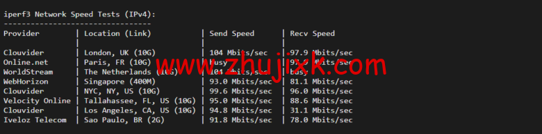 lightnode:德国法兰克福 VPS,1 核/2G 内存/50G 硬盘/1000GB 流量,月付.71,解锁流媒体/小时计费,简单测评 lightnode:德国法兰克福 VPS,1 核/2G 内存/50G 硬盘/1000GB 流量,月付.71,解锁流媒体/小时计费,简单测评
