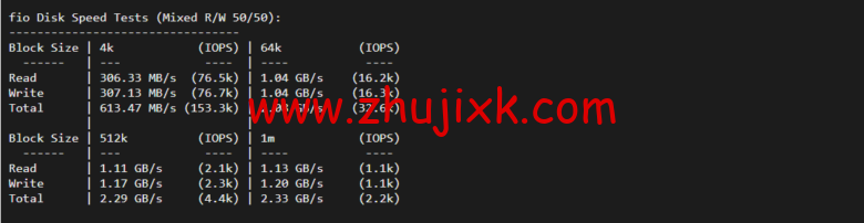 物语云:美国 vps,原生 IP,三网强制回程 as9929 线路,1 核/1G/50G 硬盘/2T 流量/100M 带宽,39 元/月(年付仅付 10 个月),附流媒体解锁等简单测评 物语云:美国 vps,原生 IP,三网强制回程 as9929 线路,1 核/1G/50G 硬盘/2T 流量/100M 带宽,39 元/月(年付仅付 10 个月),附流媒体解锁等简单测评