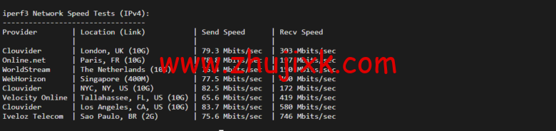 物语云:美国 vps,原生 IP,三网强制回程 as9929 线路,1 核/1G/50G 硬盘/2T 流量/100M 带宽,39 元/月(年付仅付 10 个月),附流媒体解锁等简单测评 物语云:美国 vps,原生 IP,三网强制回程 as9929 线路,1 核/1G/50G 硬盘/2T 流量/100M 带宽,39 元/月(年付仅付 10 个月),附流媒体解锁等简单测评