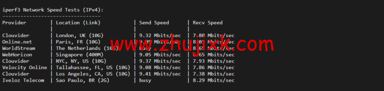 raksmart：香港机房裸机云，精品网线路，机器性能/流媒体/线路等测评数据分享