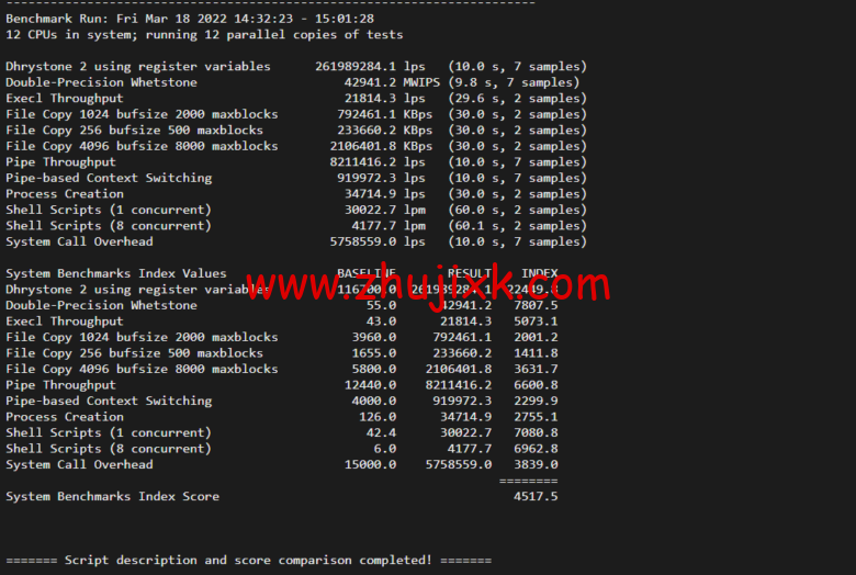 raksmart：香港机房裸机云，精品网线路，机器性能/流媒体/线路等测评数据分享