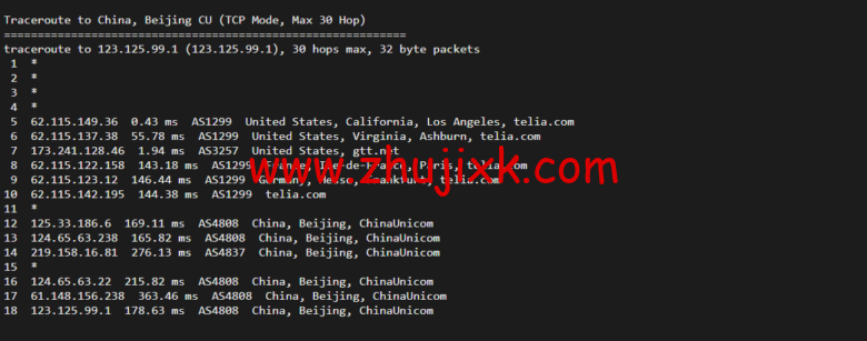 Vultr：洛杉矶机房测评 2022：下载速度、速度延迟、路由丢包、性能测评、流媒体解锁等