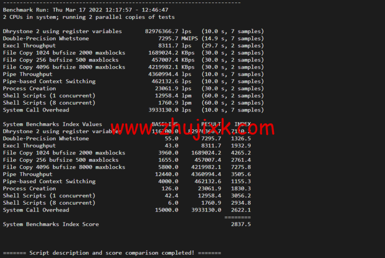 Vultr：洛杉矶机房测评 2022：下载速度、速度延迟、路由丢包、性能测评、流媒体解锁等