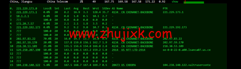 Vultr：洛杉矶机房测评 2022：下载速度、速度延迟、路由丢包、性能测评、流媒体解锁等
