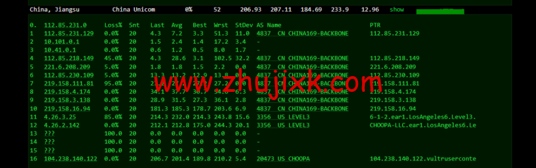 Vultr：洛杉矶机房测评 2022：下载速度、速度延迟、路由丢包、性能测评、流媒体解锁等