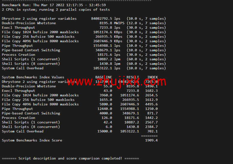 Vultr:亚特兰大机房测评 2022:下载速度、速度延迟、路由丢包、性能测评、流媒体解锁等 Vultr:亚特兰大机房测评 2022:下载速度、速度延迟、路由丢包、性能测评、流媒体解锁等