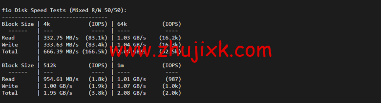 Vultr：纽约机房测评 2022：下载速度、速度延迟、路由丢包、性能测评、流媒体解锁等