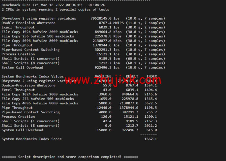 Vultr：纽约机房测评 2022：下载速度、速度延迟、路由丢包、性能测评、流媒体解锁等