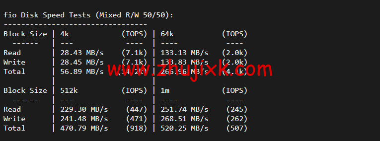 raksmart：日本机房裸机云，精品网线路（电信联通回程走 cn2、移动回程走 as4837），机器性能/流媒体/线路等测评数据分享
