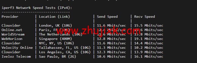 raksmart：日本机房裸机云，精品网线路（电信联通回程走 cn2、移动回程走 as4837），机器性能/流媒体/线路等测评数据分享