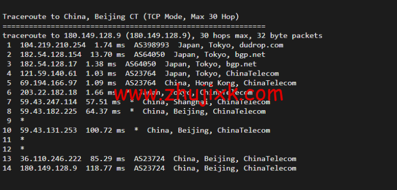raksmart：日本机房裸机云，精品网线路（电信联通回程走 cn2、移动回程走 as4837），机器性能/流媒体/线路等测评数据分享