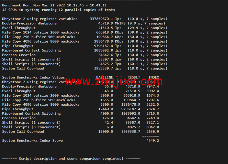 raksmart：日本机房裸机云，精品网线路（电信联通回程走 cn2、移动回程走 as4837），机器性能/流媒体/线路等测评数据分享