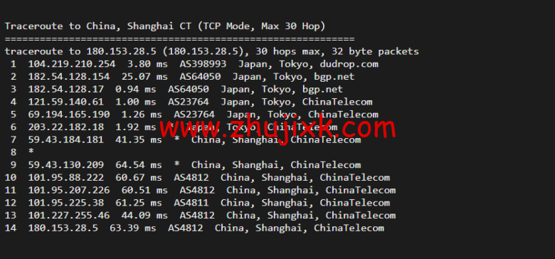 raksmart：日本机房裸机云，精品网线路（电信联通回程走 cn2、移动回程走 as4837），机器性能/流媒体/线路等测评数据分享