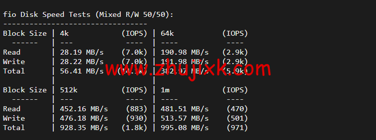 raksmart：洛杉矶机房裸机云，三网 CN2 gia 线路，机器性能/流媒体/线路等测评数据分享