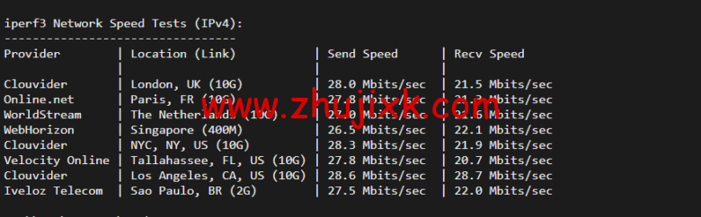 raksmart：洛杉矶机房裸机云，三网 CN2 gia 线路，机器性能/流媒体/线路等测评数据分享