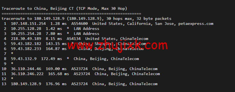 raksmart：洛杉矶机房裸机云，三网 CN2 gia 线路，机器性能/流媒体/线路等测评数据分享
