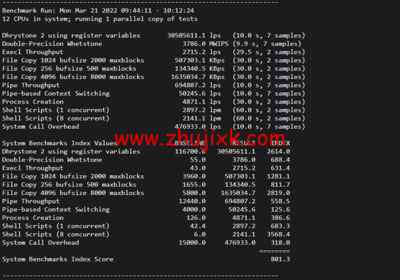 raksmart：洛杉矶机房裸机云，三网 CN2 gia 线路，机器性能/流媒体/线路等测评数据分享
