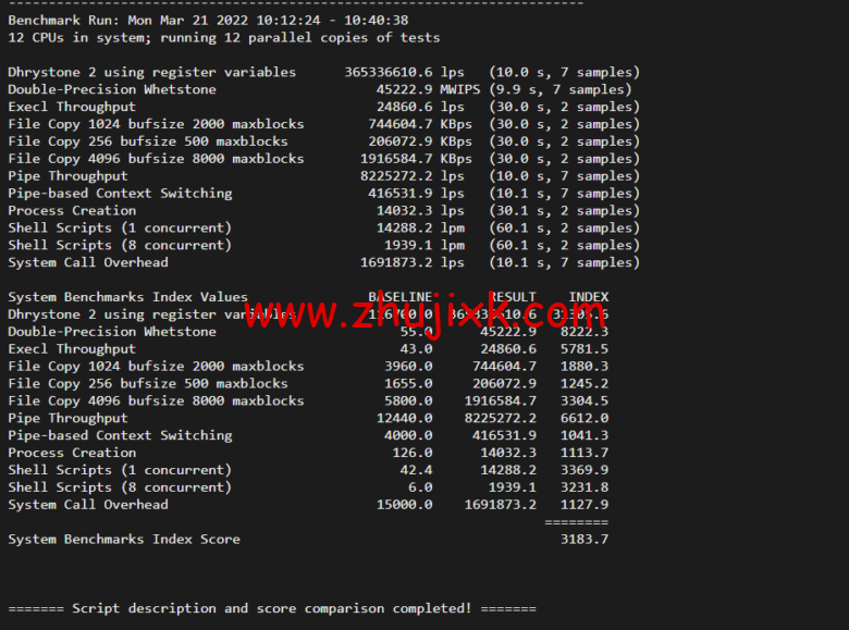 raksmart：洛杉矶机房裸机云，三网 CN2 gia 线路，机器性能/流媒体/线路等测评数据分享