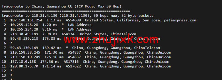 raksmart：洛杉矶机房裸机云，三网 CN2 gia 线路，机器性能/流媒体/线路等测评数据分享