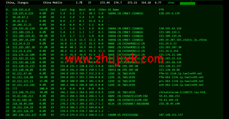 raksmart：洛杉矶机房裸机云，三网 CN2 gia 线路，机器性能/流媒体/线路等测评数据分享